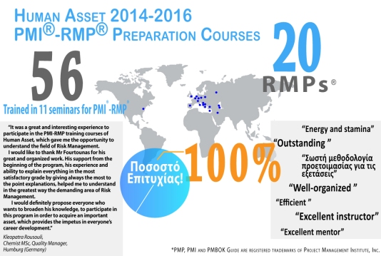 3. Επιτυχίες RMP για 2014-2016
